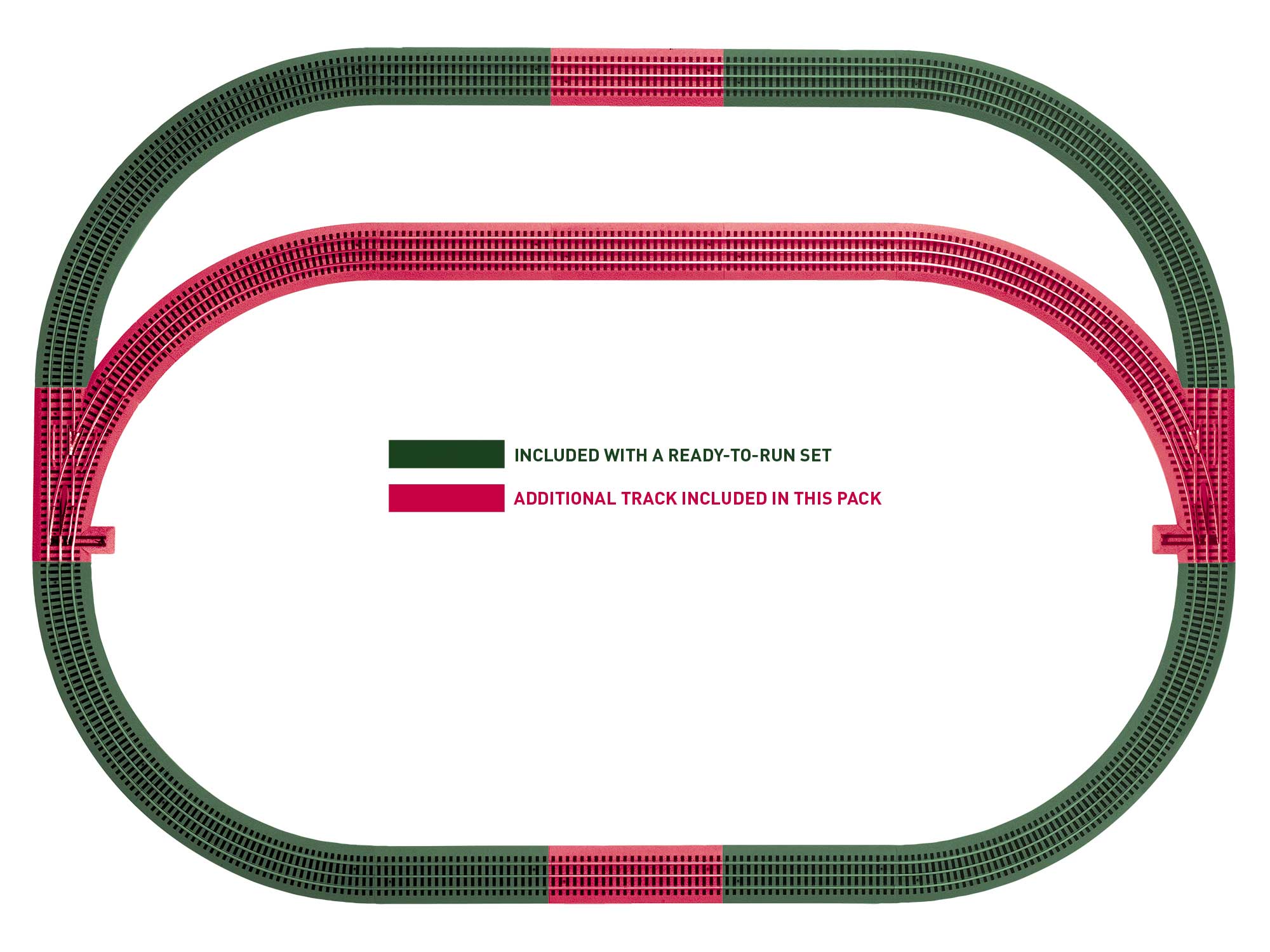 FasTrack Outer Passing Loop Add on Track Pack